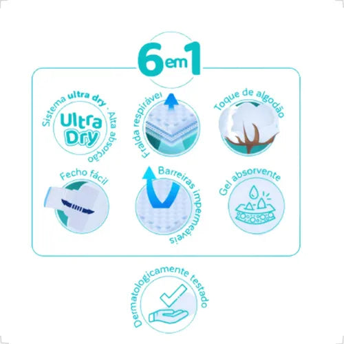 Lenços Umedecidos Personalidade Baby Plus 100unds Macia